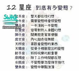 yummyrino : 你是哪種變態?😆