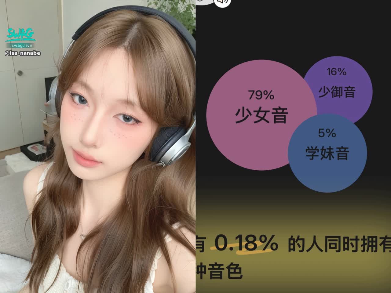 isa_nanabe : 人家是甜美可愛的少女音～